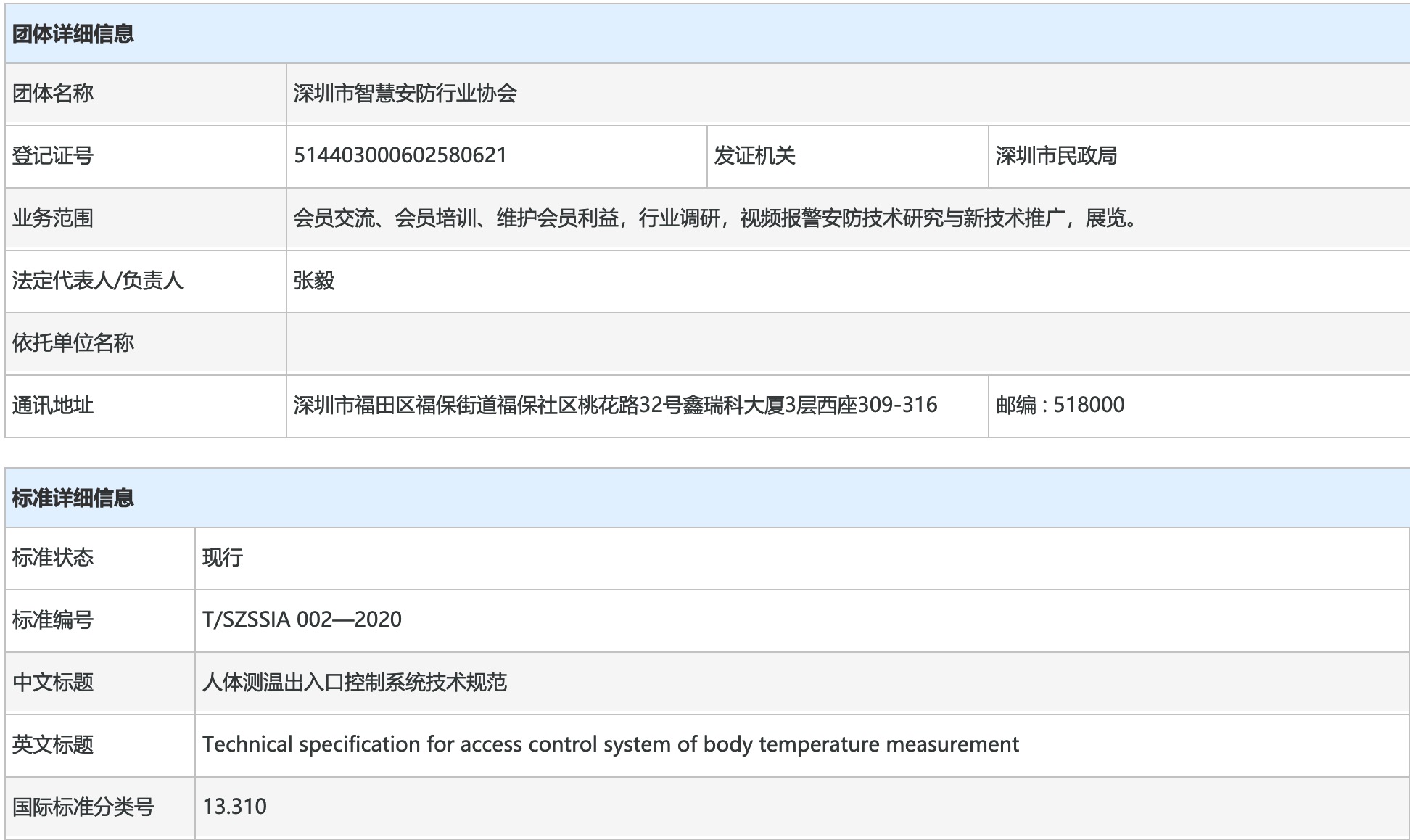 广东安盾集团参与《人体测温出入口控制系统技术规范》团体标准起草单位
